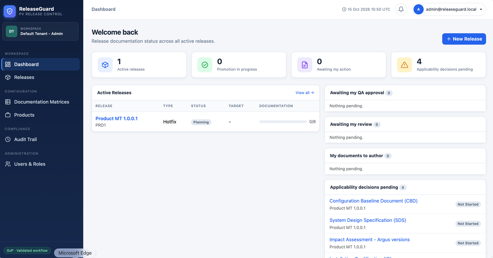 ReleaseGuard dashboard showing active releases, promotion progress, pending applicability decisions, and QA approval queues